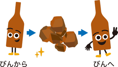 リサイクルイメージ05