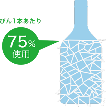 リサイクルイメージ06