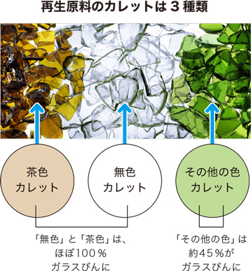 リサイクルイメージ07