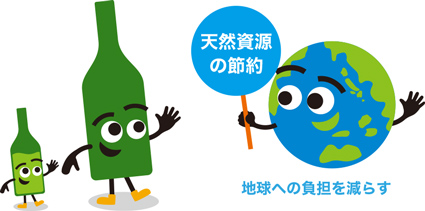 資源を無駄なく循環させ、再生不可能な天然資源を節約