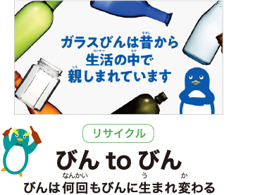 リサイクル　びんtoびん　びんは何回もびんに生まれ変わる