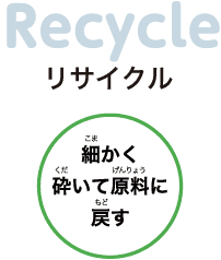 リサイクル　細かく砕いて原料に戻す