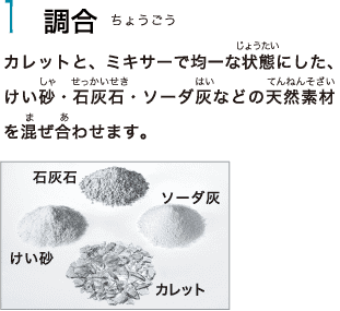 1　調合　カレットと、ミキサーで均一な状態にした、けい砂・石灰石・ソーダ灰などの天然素材を混ぜ合わせます。