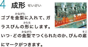 4　成形　ゴブを金型に入れて、ガラスびんの形にします。いつ・どの金型でつくられたのか、びんの底にマークがつきます。