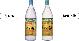 三和酒類・むぎ焼酎いいちこ 画像