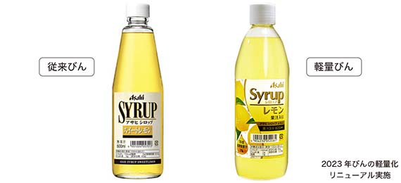 アサヒシロップ（600ml）シリーズ 画像