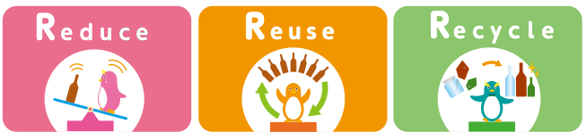 Reduce・Reuse・Recycle イメージ