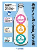 化粧品びんリサイクル チラシ イメージ