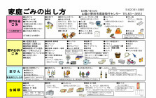 家庭ごみの出し方 画像