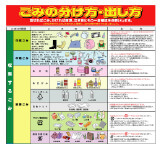 ごみの分け方・出し方 画像