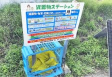 収集場所：ステーション 画像