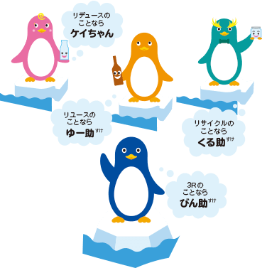3rを知る 学ぶ 3rを知る 学ぶ