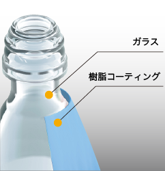 樹脂コーティング イメージ